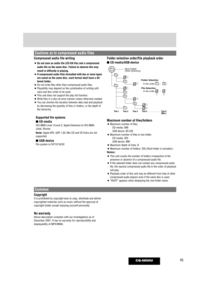 Page 4545CQ-5800U
Compressed audio file writing
¡Do not save an audio file (CD-DA file) and a compressed
audio file on the same disc. Failure to observe this may
result in difficulty in playing.
¡If compressed audio files formatted with two or more types
are saved on the same disc, each format shall have a dif-
ferent folder.
¡Do not write files other than compressed audio files.¡Playability may depend on the combination of writing soft-
ware and disc writer to be used.
¡This unit does not support the play list...