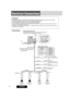 Page 3232CQ-5800U
Electrical Connections
Caution
• This wiring information is for experienced technical individual, for saf\
ety reason, please your dealer wire this connection.
• This product is designed to operate with a 12 V DC, negative ground batt\
ery system.
• To prevent damage to the unit, be sure to follow the connection diagram \
below.
• Do not insert the power connector into the unit until the wiring is comp\
leted.
• Be sure to insulate any exposed wires from a possible short-circuit from\
 the...