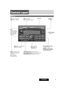 Page 99CQ-5800U
Controls Layout
Disc slot
VOL (apage 10)
PUSH SELSelect
(apage 11, 22)
Preset Buttons [1] to [6](apage 12, 20, 23)
SCROLL(apage 14, etc.)SCAN/REPEAT/RANDOM(apage 14,16,18,26)
USB Connector(apage 16)
u(Eject)(apage 14)SRC Source (apage 10)
PWRPower (apage 10)
MUTE (apage 10)
SQ Sound Quality (apage 11)
AUXFrom line output of
external sound/audio
device (ex. Silicon-
audio player, HDD
player, etc.)
TUNE/SEEK  s/
d
            (a
page 12, 20, 22)
FILE (Track/File)  s/
d  
(a  page 14, 16, 18, 26)...