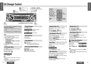 Page 1026
CQ-C1300U
CQ-C1300U
27
CD Changer Control
E
N
G
L
I
S
H
13
E
N
G
L
I
S
H
14
CD changer functions are designed for optional 
Panasonic CD changer unit.
≥ Connect the CD changer, and load a magazine 
(CDs). 
≥ You cannot connect 2 CD changers using the 
dual CD changer selector (CA-CD55U, option).
Disc Selection["]: Next disc
[#]: Previous discTrack Selection[9]: Next track
[:]:  Beginning of the current track 
For the previous track, press twice.Fast Forward/Fast ReversePress and hold
[9] (5): Fast...