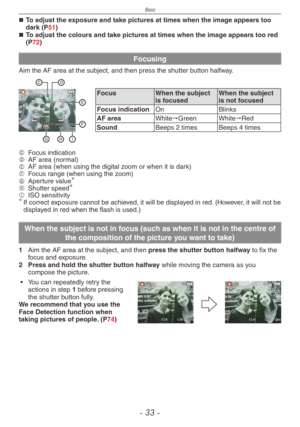 Page 33
Basic
-   -

To adjust the exposure and take pictures at times when the image appears too dark (P51)To adjust the colours and take pictures at times when the image appears too red (P72)
Focusing
Aim the AF area at the subject, and then press the shutter button halfway.
FocusWhen the subject is focusedWhen the subject is not focused
Focus indicationOnBlinks
AF areaWhite"GreenWhite"Red
SoundBeeps 2 timesBeeps 4 times
C Focus indicationD AF area (normal)E AF area (when using the digital...