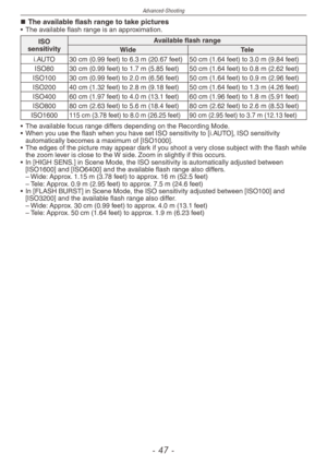Page 47
Advanced-Shooting
-   -

The available flash range to take pictures•  The available flash range is an approximation.
ISO sensitivityAvailable flash range
Wide Tele
i.AUTO30 cm (0.99 feet) to 6.3 m (20.67 feet)50 cm (1.64 feet) to 3.0 m (9.84 feet)
ISO8030 cm (0.99 feet) to 1.7 m (5.85 feet)50 cm (1.64 feet) to 0.8 m (2.62 feet)
ISO10030 cm (0.99 feet) to 2.0 m (6.56 feet)50 cm (1.64 feet) to 0.9 m (2.96 feet)
ISO20040 cm (1.32 feet) to 2.8 m (9.18 feet)50 cm (1.64 feet) to 1.3 m (4.26 feet)...