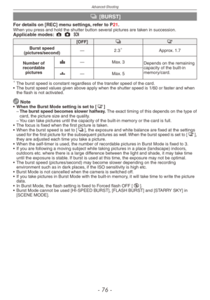 Page 76
Advanced-Shooting
-   -

& [BURST]
For details on [REC] menu settings, refer to P21.When you press and hold the shutter button several pictures are taken in succession.Applicable modes: ; 1 5
[OFF]&#
Burst speed  (pictures/second)—2.3Approx. 1.7
Number of recordable pictures
h—Max. 3Depends on the remaining capacity of the built-in memory/card.8—Max. 5
	The burst speed is constant regardless of the transfer speed of the card.
•
 The burst speed values given above apply when the shutter speed...