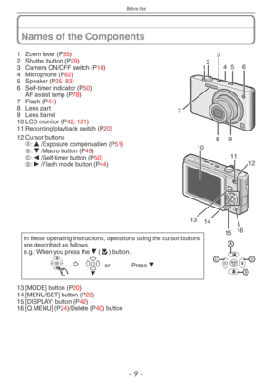 Page 9
Before Use
-  -
Names of the Components
98
4
7
56
321
1 Zoom lever (P35)
2
 Shutter button (P29)
3
 Camera ON/OFF switch (P18)
4
 Microphone (P62)
5
 Speaker (P25, 83)
6
 Self-timer indicator (P50) AF assist lamp (P78)
7
 Flash (P44)
8
 Lens part
9
 Lens barrel
10
 LCD monitor (P42, 121)
11
 Recording/playback switch (P20)
10
16
1413
11
15
12
1 2  Cursor buttonsA: e /Exposure compensation (P51)B: r /Macro button (P49)C: w /Self-timer button (P50)D: q /Flash mode button (P44)
In these operating...