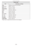 Page 103
Connecting to other equipment
- 10  -

[PAPER SIZE]
ItemDescription of settings
[h]Settings on the printer are prioritised.
[L/3.5˝ × 5˝ ]89 mm × 127 mm
[2L/5˝ × 7˝ ]127 mm × 178 mm
[POSTCARD]100 mm × 148 mm
[16:9]101.6 mm × 180.6 mm
[A4]210 mm × 297 mm
[A3]297 mm × 420 mm
[10 × 15cm]100 mm × 150 mm
[4˝ × 6˝ ]101.6 mm × 152.4 mm
[8˝ × 10˝ ]203.2 mm × 254 mm
[LETTER]216 mm × 279.4 mm
[CARD SIZE]54 mm × 85.6 mm
•
 
Paper sizes not supported by the printer will not be displayed. 