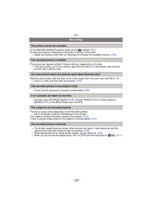 Page 120Others
- 120 -
• Is the [REC]/[PLAYBACK] selector switch at the [!] setting?  (P27)
• Is there any memory remaining on the built-in memory or the card?
> Delete the pictures which are not necessary to increase the available memory.  (P40)
• The picture can become whitish if there is dirt e.g. fingerprints on the lens. > If the lens is dirty, turn on the camera, eject the lens barrel  (P8) and gently wipe the lens 
surface with a soft dry cloth.
• Was this picture taken with the flash at the close range...