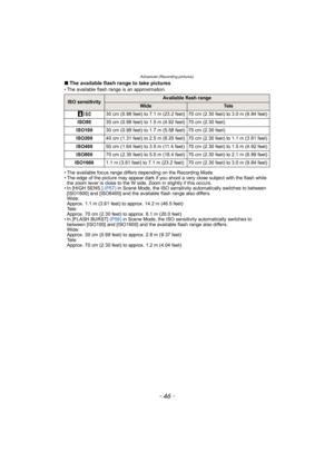 Page 46Advanced (Recording pictures)
- 46 -
∫The available flash range to take pictures• The available flash range is an approximation.
• The available focus range differs depending on the Recording Mode.
• The edge of the picture may appear dark if you shoot a very close subject with the flash while 
the zoom lever is close to the W side. Zoom in slightly if this occurs.
• In [HIGH SENS.]  (P57) in Scene Mode, the ISO sensitivity automatically switches to between 
[ISO1600] and [ISO6400] and the available...