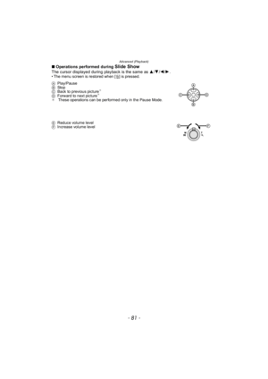 Page 81- 81 -
Advanced (Playback)
∫Operations performed during Slide ShowThe cursor displayed during playback is the same as  3/4/2/ 1.• The menu screen is restored when [ ‚] is pressed.
A Play/Pause
B Stop
C Back to previous picture
¢
DForward to next picture¢
¢ These operations can be performed only in the Pause Mode.
E Reduce volume level
F Increase volume level 