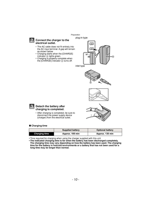 Page 10Preparation
- 10 -
∫Charging time
• Time required for charging when using the charger supplied with this unit.
• The indicated charging time is for when the battery has been discharged completely. 
The charging time may vary depending on how the battery has been used. The charging 
time for the battery in hot/cold environments or a battery that has not been used for a 
long time may be longer than normal.
Connect the charger to the 
electrical outlet.
• The AC cable does not fit entirely into 
the AC...