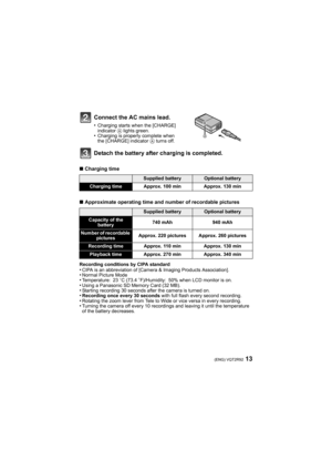 Page 1313(ENG) VQT2R92
∫Charging time
∫Approximate operating time and number of recordable pictures
Recording conditions by CIPA standard•CIPA is an abbreviation of [Camera & Imaging Products Association].•Normal Picture Mode•Temperature: 23oC (73.4oF)/Humidity: 50% when LCD monitor is on.•Using a Panasonic SD Memory Card (32 MB).•Starting recording 30 seconds after the camera is turned on.•Recording once every 30 seconds with full flash every second recording.•Rotating the zoom lever from Tele to Wide or vice...