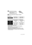 Page 1313(ENG) VQT2R92
∫Charging time
∫Approximate operating time and number of recordable pictures
Recording conditions by CIPA standard•CIPA is an abbreviation of [Camera & Imaging Products Association].•Normal Picture Mode•Temperature: 23oC (73.4oF)/Humidity: 50% when LCD monitor is on.•Using a Panasonic SD Memory Card (32 MB).•Starting recording 30 seconds after the camera is turned on.•Recording once every 30 seconds with full flash every second recording.•Rotating the zoom lever from Tele to Wide or vice...