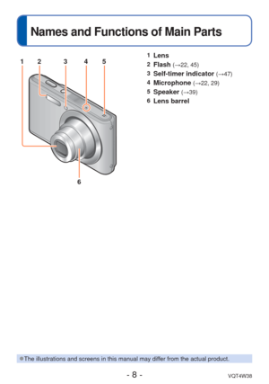 Page 8- 8 -VQT4W38
Names and Functions of Main Parts
12345
61Lens
2 Flash (→22, 45)
3
Self-timer indicator (→47)
4
Microphone (→22, 29)
5
Speaker (→39)
6
Lens barrel
 
●The illustrations and screens in this manual may differ from the actual product. 