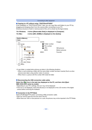 Page 101- 101 -
Connecting to other equipment
∫Copying to a PC without using “ PHOTOfunSTUDIO ”
If the installation of “ PHOTOfunSTUDIO ” fails, you can copy files and folders to your PC by 
dragging and dropping them from the camera after connecting to your PC.
Directory structure of built-in memory/card of this unit is shown by the figure below.
•
A new folder is created when pictures are taken in the following situations.–When a card containing a folder with the same folder number has been inserted (Such as...