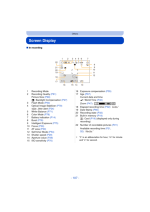 Page 107- 107 -
Others
Screen Display
∫In recording
1 Recording Mode
2 Recording Quality  (P81)
Picture Size (P69)
: Backlight Compensation  (P27)
3 Flash Mode  (P50)
4 Optical Image Stabilizer  (P79)
: Jitter alert (P24)
5 White Balance (P71)
6 Color Mode  (P78)
7 Battery indication  (P14)
8 Burst  (P76)
9 Intelligent Exposure (P75)
10 Focus  (P30)
11 AF area  (P30)
12 Self-timer Mode  (P54)
13 Shutter speed  (P29)
14 Aperture value  (P29)
15 ISO sensitivity  (P70) 16 Exposure compensation 
(P55)
17 Age  (P67)...