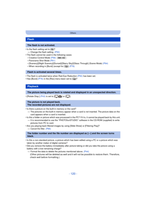 Page 120- 120 -
Others
•Is the flash setting set to [Œ]?
> Change the flash setting.  (P50)
•The flash cannot be used in the following cases:–Creative Control Mode (P56) (DMC-XS1)
–Panorama Shot Mode  (P61)–[Scenery]/[Night Scenery]/[Sunset]/[Starry Sky]/[Glass Through] (Scene Mode)  (P64)–When recording in [Burst] (except for [ ]) (P76)
•The flash is activated twice when Red-Eye Reduction (P50) has been set.•Has [Burst] (P76) in the [Rec] menu been set to [ ]?
•[Rotate Disp.]  (P43) is set to [ ] or [ ].
•Is...