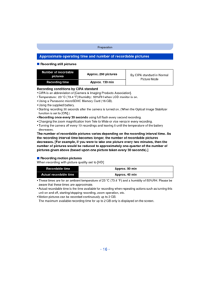 Page 16- 16 -
Preparation
∫Recording still pictures
Recording conditions by CIPA standard
•
CIPA is an abbreviation of [Camera & Imaging Products Association].•Temperature: 23 oC (73.4 o F)/Humidity: 50%RH when LCD monitor is on.•Using a Panasonic microSDHC Memory Card (16 GB).
•Using the supplied battery.•Starting recording 30 seconds after the camera is turned on. (When the Optical Image Stabilizer 
function is set to [ON].)
•Recording once every 30 seconds  using full flash every second recording.•Changing...
