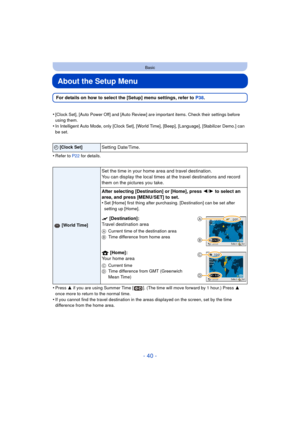 Page 40- 40 -
Basic
About the Setup Menu
For details on how to select the [Setup] menu settings, refer to P38.
•
[Clock Set], [Auto Power Off] and [Auto Review] are important items. Check their settings before 
using them.
•In Intelligent Auto Mode, only [Clock Set], [World Time], [Beep], [Language], [Stabilizer Demo.] can 
be set.
•Refer to P22  for details.
•Press 3 if you are using Summer Time [ ]. (The time will move forward by 1 hour.) Press  3 
once more to return to the normal time.
•If you cannot find...