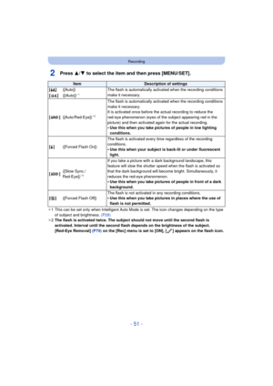 Page 51- 51 -
Recording
2Press 3/4 to select the item and then press [MENU/SET].
¢1 This can be set only when Intelligent Auto Mode is set. The icon changes depending on the type 
of subject and brightness.  (P28)
¢ 2 The flash is activated twice. The subject should not move until the second flash is 
activated. Interval until the second flash depends on the brightness of the subject.
[Red-Eye Removal]  (P79) on the [Rec] menu is set to [ON], [ ] appears on the flash icon.
ItemDescription of settings
[ ‡ ]...