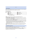 Page 27- 27 -
Basic
When the camera identifies the optimum scene, the icon of the scene concerned is displayed in 
blue for 2 seconds, after which its color changes to the usual red.
When taking pictures
•
[¦] is set if none of the scenes are applicable, and the standard settings are set.
•When [ ] or [ ] is selected, the camera automatically detects a person’s face, and it will adjust 
the focus and exposure. (Face Detection)
•If a tripod is used, for instance, and the camera has judged that camera shake is...