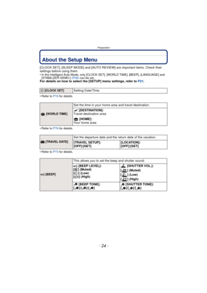 Page 24Preparation
- 24 -
About the Setup Menu
[CLOCK SET], [SLEEP MODE] and [AUTO REVIEW] are important items. Check their 
settings before using them.
• In the Intelligent Auto Mode, only [CLOCK SET], [WORLD TIME], [BEEP], [LANGUAGE] and [STABILIZER DEMO.]  (P28) can be set.
For details on how to select the [SETUP] menu settings, refer to  P21.
• Refer to  P18 for details.
• Refer to  P76 for details.
• Refer to  P73 for details.
U [CLOCK SET]Setting Date/Time.
 [WORLD TIME]
Set the time in your home area and...