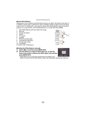 Page 82Advanced (Recording pictures)
- 82 -
∫Auto White Balance
Depending on the conditions prevailing when pictures  are taken, the pictures may take on 
a reddish or bluish tinge. Furthermore, when a multiple number of light sources are being 
used or there is nothing with a color close to white, Auto White Balance may not function 
properly. In a case like this, set the White Balance to a mode other than [AWB].
1 Auto White Balance will work within this range.
2 Blue sky
3 Cloudy sky (Rain)
4 Shade
5 TV...