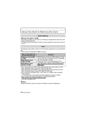 Page 14VQT2K50 (ENG)14
About the Built-in Memory/the Card
•Memory size: Approx. 40 MB•The built-in memory can be used as a temporary storage device when the card 
being used becomes full.
•The access time for the built-in memory may be longer than the access time for 
a card.
The following cards which conform to the SD video standard can be used with this 
unit.
(These cards are indicated as card  in the text.)
•Only cards bearing the SDHC logo (indicating that the card conforms to SD 
video standards) may be...