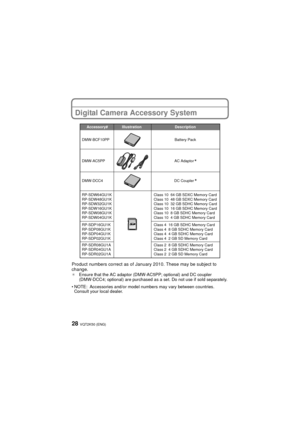 Page 28VQT2K50 (ENG)28
Digital Camera Accessory System
Product numbers correct as of January 2010. These may be subject to 
change.
¢Ensure that the AC adaptor (DMW-AC5PP; optional) and DC coupler 
(DMW-DCC4; optional) are purchased as a set. Do not use if sold separately.
• NOTE: Accessories and/or model numbers may vary between countries. 
Consult your local dealer.
Class 10  64 GB SDXC Memory Card
Class 10  48 GB SDXC Memory Card
Class 10  32 GB SDHC Memory Card
Class 10  16 GB SDHC Memory Card
Class 10  8...