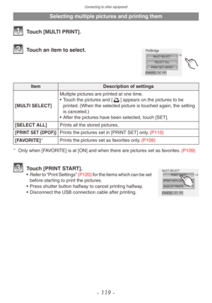 Page 119Connecting to other equipment
- 119 -
Selecting multiple pictures and printing them
1 Touch [MULTI PRINT].
SELECT ALLMULTI SELECT
PRINT SET (
DPOF )CANCEL
Pi\ftBri\bge1/22 Touch an item to select.
Item
Description of settings
[MULTI SELECT] Multiple pictures are printed at one time.
•
 
Touch the pictures and [
 2] appears on the pictures to be 
printed. (When the selected picture is touched again, the setting 
is canceled.)
•
 
After the pictures ha
 ve been selected, touch [SET].
[SELECT ALL] Prints...