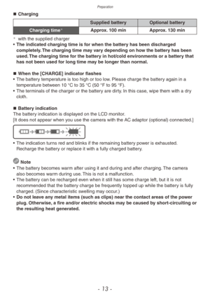 Page 13Preparation
- 13 -
„„Charging
Supplied battery Optional battery
Charging time
Approx. 100 min Approx. 130 min
¼with the supplied charger
•
 The indicated c harging time is for when the battery has been discharged 
completely. The charging time may vary depending on how the battery has been 
used. The charging time for the battery in hot/cold environments or a battery that 
has not been used for long time may be longer than normal.
„„ When the [CHARGE] indicator flashes
•
 
The...