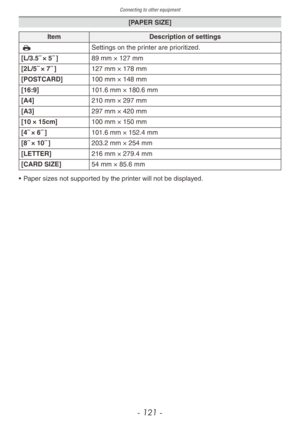 Page 121Connecting to other equipment
- 121 -
[PAPER SIZE]
ItemDescription of settings
h Settings on the printer are prioritized.
[L/3.5˝ × 5˝ ] 89 mm × 127 mm
[2L/5˝ × 7˝ ] 127 mm × 178 mm
[POSTCARD] 100 mm × 148 mm
[16:9] 101.6 mm × 180.6 mm
[A4] 210 mm × 297 mm
[A3] 297 mm × 420 mm
[10 × 15cm] 100 mm × 150 mm
[4˝ × 6˝ ] 101.6 mm × 152.4 mm
[8˝ × 10˝ ] 203.2 mm × 254 mm
[LETTER] 216 mm × 279.4 mm
[CARD SIZE] 54 mm × 85.6 mm
•
 
P

aper sizes not supported by the printer will not be displayed. 