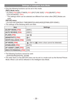 Page 38Basic
- 38 -
Settings in Intelligent Auto Mode
• Only the following functions can be set in this mode.[REC] Mode menu
 – [FLASH] 

(P50)/[SELFTIMER] (P57)/[PICTURE SIZE]
 (P83)/[BURST] (P90)/ 
[COLOR MODE] (P91)¼The settings which can be selected are different from when other [REC] Modes are 
used.
[SETUP] menu
 – [CLOCK SET]/[W

ORLD TIME]/[BEEP]/[LANGUAGE]/[STABILIZER DEMO.]
•
 
The settings of the f
 ollowing items are fixed.
Item Settings
[SLEEP MODE] (P28) [5MIN.]
[AUTO REVIEW] (P29) [2SEC.]...