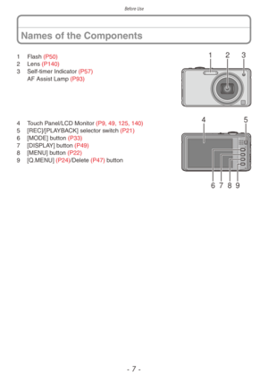 Page 7Before Use
- 7 -
21 31 Flash (P50)
2  Lens  (P140)
3
 
Self-timer Indicator 
 (P57)
 AF Assist Lamp 

(P93)
45
876 9
4 Touch Panel/LCD Monitor (P9, 49, 125, 140)
5
 [REC]/[PLA YBACK] selector switch (P21)
6
 
[MODE] b
 utton (P33)
7
 
[DISPLA
 Y] button (P49)
8
 
[MENU] b
 utton (P22)
9
 
[Q.MENU] 
 (P24)/Delete (P47) button
Names of the Components 