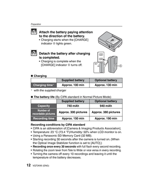 Page 1212VQT2K90 (ENG)
Preparation
11  Attach the battery paying attention to the direction of the battery.
•  Charging starts when the [CHARGE] 
indicator A lights green.
90°A
22  Detach the battery after charging is completed.
•  Charging is complete when the 
[CHARGE] indicator A turns off.
 