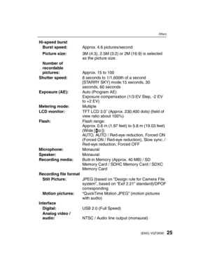 Page 2525(ENG) VQT2K90
Others
Hi-speed burstBurst speed: Approx. 4.6 pictures/second
Picture size: 3M (4:3), 2.5M (3:2) or 2M (16:9) is selected 
as the picture size.
Number of 
recordable 
pictures: Approx. 15 to 100
Shutter speed: 8 seconds to 1/1,600th of a second
[STARRY SKY] mode:15 seconds, 30 
seconds, 60 seconds
Exposure (AE): Auto (Program AE)
Exposure compensation (1/3 EV Step, -2 EV 
to +2 EV)
Metering mode: Multiple
LCD monitor: TFT LCD 3.0˝ (Approx. 230,400 dots) (ﬁ  eld of 
view ratio about 100%)...