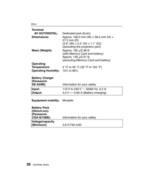 Page 2626VQT2K90 (ENG)
Others
TerminalAV OUT/DIGITAL: Dedicated jack (8 pin)
Dimensions: Approx. 100.0 mm (W) × 56.5 mm (H) × 
27.2 mm (D)
(3.9˝ (W) × 2.3˝ (H) × 1.1˝ (D))
(excluding the projection part)
Mass (Weight): Approx. 162 g/0.36 lb
(with Memory Card and battery)
Approx. 140 g/0.31 lb
(excluding Memory Card and battery)
Operating 
Temperature: 0 °C to 40 °C (32 °F to 104 °F)
Operating Humidity: 10% to 80%
Battery Charger
(Panasonic 
DE-A59B): Information for your safety
Input: 110 V to 240 V 
 50/60 Hz,...