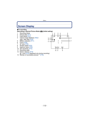 Page 110Others
- 110 -
OthersScreen Display
∫In recording
Recording in Normal Picture Mode [ !] (Initial setting)
1 Recording Mode
2 Picture Size (P71)
3 Flash Mode  (P47)
4 Optical Image Stabilizer (P82) /
: Jitter alert (P25)
5 Battery indication  (P11)
6 Focus  (P26)
7 AF area  (P26)
8 Shutter speed  (P25)
9 Aperture value  (P25)
10 ISO sensitivity (P73)
11 Recording state
12 Built-in memory  (P16)
: Card (P16)  (displayed only during recording)
13 Number of recordable pictures
¢ 1 (P18)
7
812
11 21
11 11...