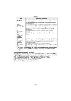 Page 48Recording
- 48 -
¢The flash is activated twice. The subject should not move until the second flash 
is activated. Interval until the second flash depends on the brightness of the 
subject.
∫ About the Digital Red-Eye Correction
When [Red-Eye Removal]  (P81) has been set to [ON] and Red-Eye Reduction ([ ], 
[ ], [ ]) is selected, Digital Red-Eye Corr ection is performed whenever the flash is 
used. The camera automatically detects  red-eye and corrects the picture. 
(Only available when [AF Mode] is set...