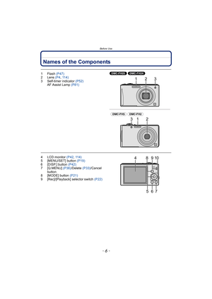 Page 6Before Use
- 6 -
Names of the Components
1Flash (P47)
2 Lens  (P4, 11 4 )
3 Self-timer indicator  (P52)
AF Assist Lamp  (P81)
4 LCD monitor  (P42, 114)
5 [MENU/SET] button  (P19)
6 [DISP.] button (P42)
7 [Q.MENU]  (P36)/Delete  (P33)/Cancel 
button
8 [MODE] button  (P21)
9 [Rec]/[Playback] selector switch  (P22)
123
(DMC-FH25) (DMC-FH24) 
123
(DMC-FH5) (DMC-FH2) 
4109
57
86 