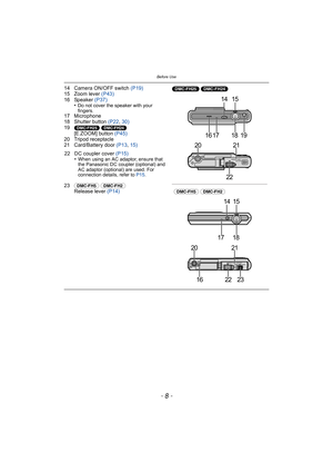 Page 8Before Use
- 8 -
14 Camera ON/OFF switch (P19)
15 Zoom lever  (P43)
16 Speaker  (P37)
•
Do not cover the speaker with your 
fingers.
17 Microphone
18 Shutter button  (P22, 30)
19
(DMC-FH25) (DMC-FH24) [E.ZOOM] button  (P45)
20 Tripod receptacle
21 Card/Battery door  (P13, 15)
23 (DMC-FH5) (DMC-FH2) 
Release lever  (P14)
22 DC coupler cover (P15)
•When using an AC adaptor, ensure that 
the Panasonic DC coupler (optional) and 
AC adaptor (optional) are used. For 
connection details, refer to  P15.
15
16 17...