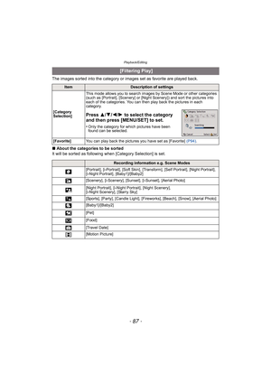 Page 87- 87 -
Playback/Editing
The images sorted into the category or images set as favorite are played back.
∫About the categories to be sorted
It will be sorted as following when [Category Selection] is set.
 [Filtering Play]
ItemDescription of settings
[Category 
Selection] This mode allows you to search images by Scene Mode or other categories 
(such as [Portrait], [Scenery] or [Night Scenery]) and sort the pictures into 
each of the categories. You can then play back the pictures in each 
category.
Press...