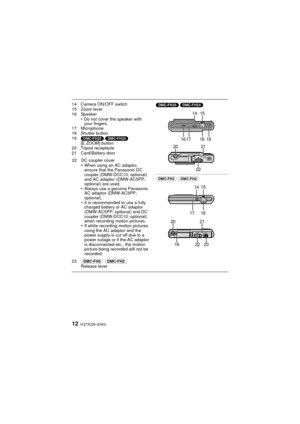 Page 12VQT3D29 (ENG)12
14 Camera ON/OFF switch
15 Zoom lever
16 Speaker
•Do not cover the speaker with 
your fingers.
17 Microphone
18 Shutter button
19 (DMC-FH25) (DMC-FH24) 
[E.ZOOM] button
20 Tripod receptacle
21 Card/Battery door
23
(DMC-FH5) (DMC-FH2) Release lever
22 DC coupler cover•When using an AC adaptor, 
ensure that the Panasonic DC 
coupler (DMW-DCC10; optional) 
and AC adaptor (DMW-AC5PP; 
optional) are used.
•Always use a genuine Panasonic 
AC adaptor (DMW-AC5PP; 
optional).
•It is recommended to...