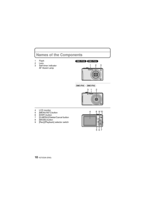 Page 10VQT3D29 (ENG)10
Names of the Components
1Flash
2Lens
3 Self-timer indicatorAF Assist Lamp
4 LCD monitor
5 [MENU/SET] button
6 [DISP.] button
7 [Q.MENU]/Delete/Cancel button
8 [MODE] button
9 [Rec]/[Playback] selector switch
123
(DMC-FH25) (DMC-FH24) 
123
(DMC-FH5) (DMC-FH2) 
4109
57
86
DMC-FH25&FH5&FH2P-VQT3D29_eng.book  10 ページ  ２０１０年１２月２日　木曜日　午後４時３７分 