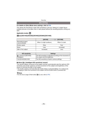 Page 72Recording
- 72 -
For details on [Rec] Mode menu settings, refer to P34.
This allows the Sensitivity to light (ISO sensitivity) to be set. Setting to a higher figure 
enables pictures to be taken even in dark plac es without the resulting pictures coming out 
dark.
Applicable modes: 
·
[ ]/[ISO100]/[ISO200]/[ISO400]/[ISO800]/[ISO1600]
∫ About [ ] (Intelligent ISO sensitivity control)
The camera 
detects movement of the subject and then automatically sets the optimum ISO 
sensitivity and shutter speed to...