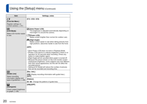 Page 2020   VQT3H43VQT3H43   21
For details about the setting procedure in the [Setup] menu (→17)Using the [Setup] menu (Continued)
ItemSettings, notes
 
[Cust.Set Mem.]
Register settings on 
current camera. (→51)  [C1] / [C2] / [C3]
 
[LCD Mode]
Make LCD monitor easier 
to see.
 [Auto Power LCD]: The brightness is adjusted automatically depending on 
how bright it is around the camera.
 [Power  LCD]:Makes screen brighter than normal (for outdoor use).
 [High  Angle]:Makes screen easier to see when taking...