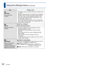 Page 2222   VQT3H43VQT3H43   23
For details about the setting procedure in the [Setup] menu (→17)Using the [Setup] menu (Continued)
ItemSettings, notes
 
[No.Reset]
Reset picture file 
numbers.   • The folder number is updated and the file number starts 
from 0001. 
 • A folder number between 100 and 999 can be assigned. Numbers cannot be reset once folder number reaches 
999. In this case, save all necessary pictures to your 
computer, and format the built-in memory/card ( →23).
 • To reset folder number to...