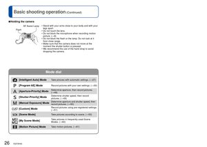 Page 2626   VQT3H43VQT3H43   27
Basic shooting operation (Continued)
 
Taking pictures with automatic settings
[Intelligent Auto] Mode
Recording Mode: 
 Mode dial
[Intelligent Auto] ModeTake pictures with automatic settings. (→27)
[Program AE] Mode Record pictures with your own settings. ( →30) 
[Aperture-Priority] ModeDetermine aperture, then record pictures. 
(→48) 
[Shutter-Priority] ModeDetermine shutter speed, then record 
pictures. (→49) 
[Manual Exposure] ModeDetermine aperture and shutter speed, then...