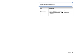 Page 6766   VQT3H43VQT3H43   67
Recording with the Face Recognition function 
[Face Recog.] (Continued)
Recording Mode:        
For [Rec] menu setting procedures (→17)
 Editing or deleting information about registered persons 
Information about registered people can be edited or deleted. 
Select [Face Recog.] from the [Rec] menu (→17)
Select [MEMORY] with ▲▼, and then press [MENU/SET] 
Using ▲▼◄► , select the person whose information you wish 
to edit or delete, and press [MENU/SET]
Select the item 
Item About...