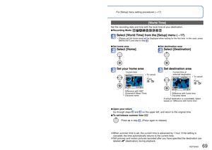 Page 6968   VQT3H43VQT3H43   69
 
Useful features for travelFor [Setup] menu setting procedures (→17)
 [World Time] 
Set the recording date and time with the local time at your destination.\
 
 
■Recording Mode:         
Select [World Time] from the [Setup] menu ( →17) 
 • [Please set the home area] will be displayed when setting for the first \
time. In this case, press 
[MENU/SET] and skip to step .
 
■Set home area
Select [Home]
Set your home area
Current time • To cancel 
→ 
Press 
[
 / ].
Difference with...