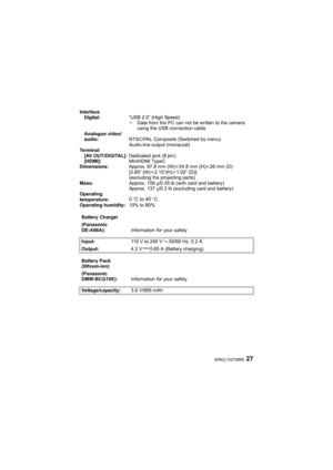 Page 2727(ENG) VQT2M05
InterfaceDigital: “USB 2.0” (High Speed)
¢Data from the PC can not be written to the camera 
using the USB connection cable.
Analogue video/
audio: NTSC/PAL Composite (Switched by menu)
Audio line output (monaural)
Te r m i n a l [AV OUT/DIGITAL]: Dedicated jack (8 pin)
[HDMI]: MiniHDMI TypeC
Dimensions: Approx. 97.8 mm (W)k54.8 mm (H) k26 mm (D)
[3.85 q (W) k2.15q (H)k1.02q  (D)]
(excluding the projecting parts)
Mass: Approx. 159g/0.35 lb (with card and battery)
Approx. 137 g/0.3 lb...