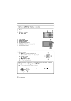 Page 10VQT2M05 (ENG)10
Names of the Components
1Flash
2Lens
3 Self-timer indicator
AF assist lamp
4 LCD monitor
5 [MENU/SET] button
6 [DISPLAY] button
7 [Q.MENU]/Delete button
8 [REC]/[PLAYBACK] selector switch
9 Motion picture button
10 Cursor buttons
A
:3/Exposure compensation/Auto 
Bracket/White Balance fine adjustment
B
:4/Macro Mode
AF Tracking
C
:2/Self-timer button
D:1/Flash setting button
In these operating instructions, the cursor buttons are described as shown 
in the figure below or described with...